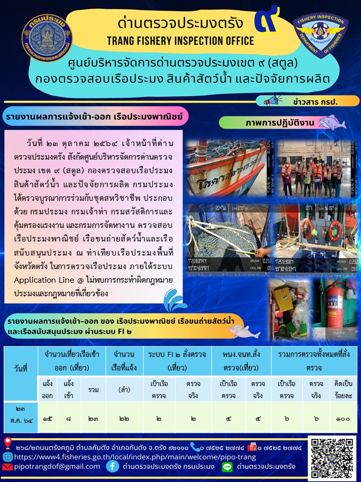ประชาสัมพันธ์การปฏิบัติงานด่านตรวจประมงตรัง ภายใต้ระบบ Application Line @..คลิก