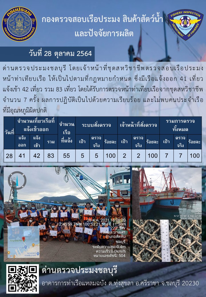 การปฏิบัติงานของเจ้าหน้าที่ด่านตรวจประมงชลบุรีประจำวันที่ 28 ตุลาคม 2564..คลิก