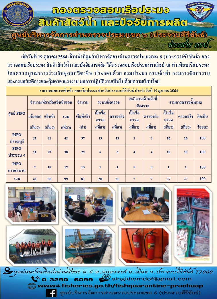 ตรวจสอบเรือประมงพานิชย์ ณ ท่าเทียบเรือประมง..คลิก