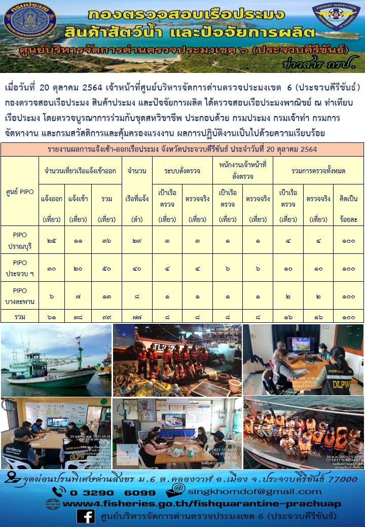 ตรวจสอบเรือประมงพานิชย์ ณ ท่าเทียบเรือประมง..คลิก