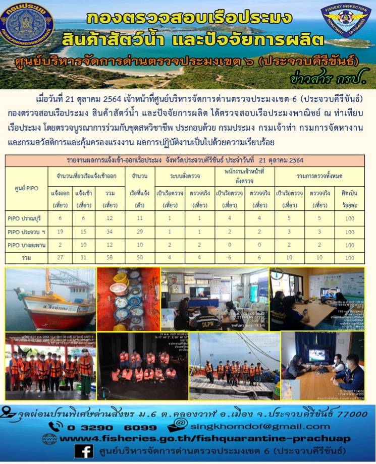 ตรวจสอบเรือประมงพานิชย์ ณ ท่าเทียบเรือประมง..คลิก