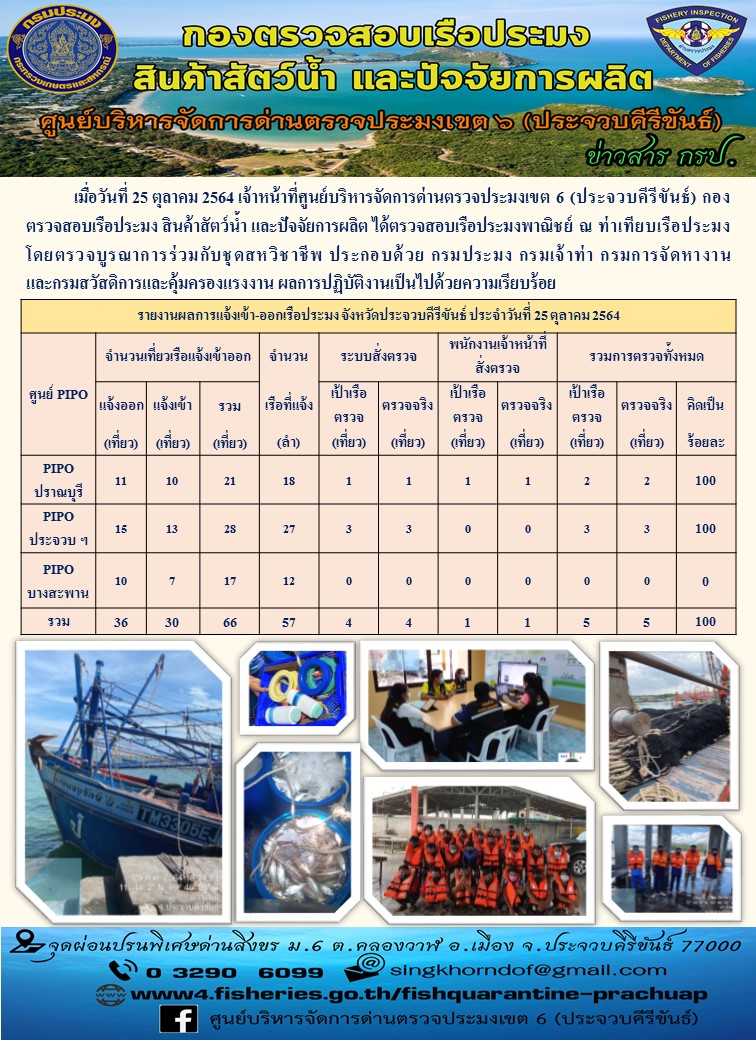 ตรวจสอบเรือประมงพานิชย์ ณ ท่าเทียบเรือประมง..คลิก