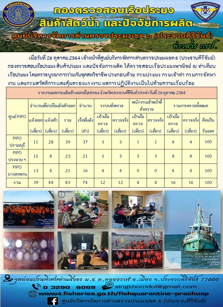 ตรวจสอบเรือประมงพานิชย์ ณ ท่าเทียบเรือประมง..คลิก