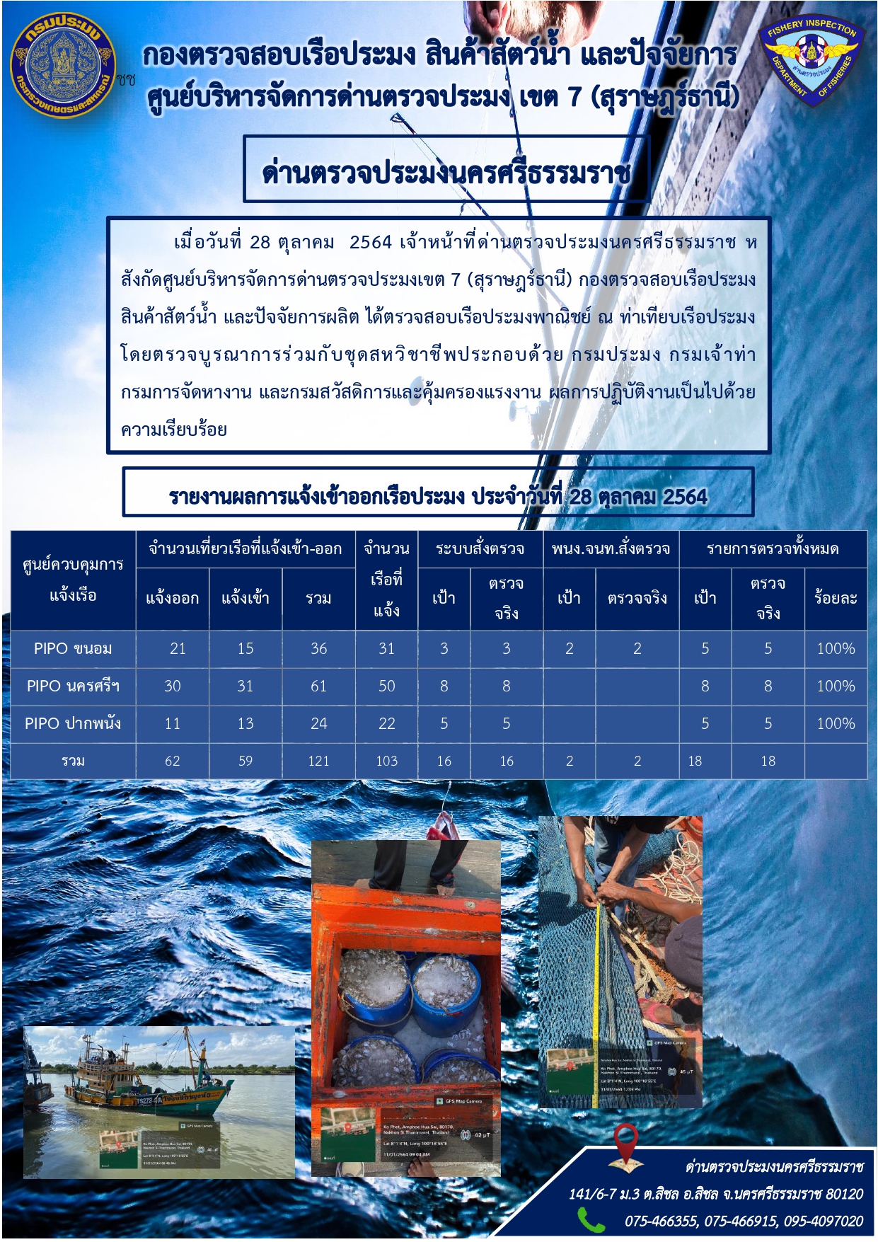 รายงานการปฏิบัติงาน ประจำวันที่ 28 ตุลาคม  2564..คลิก