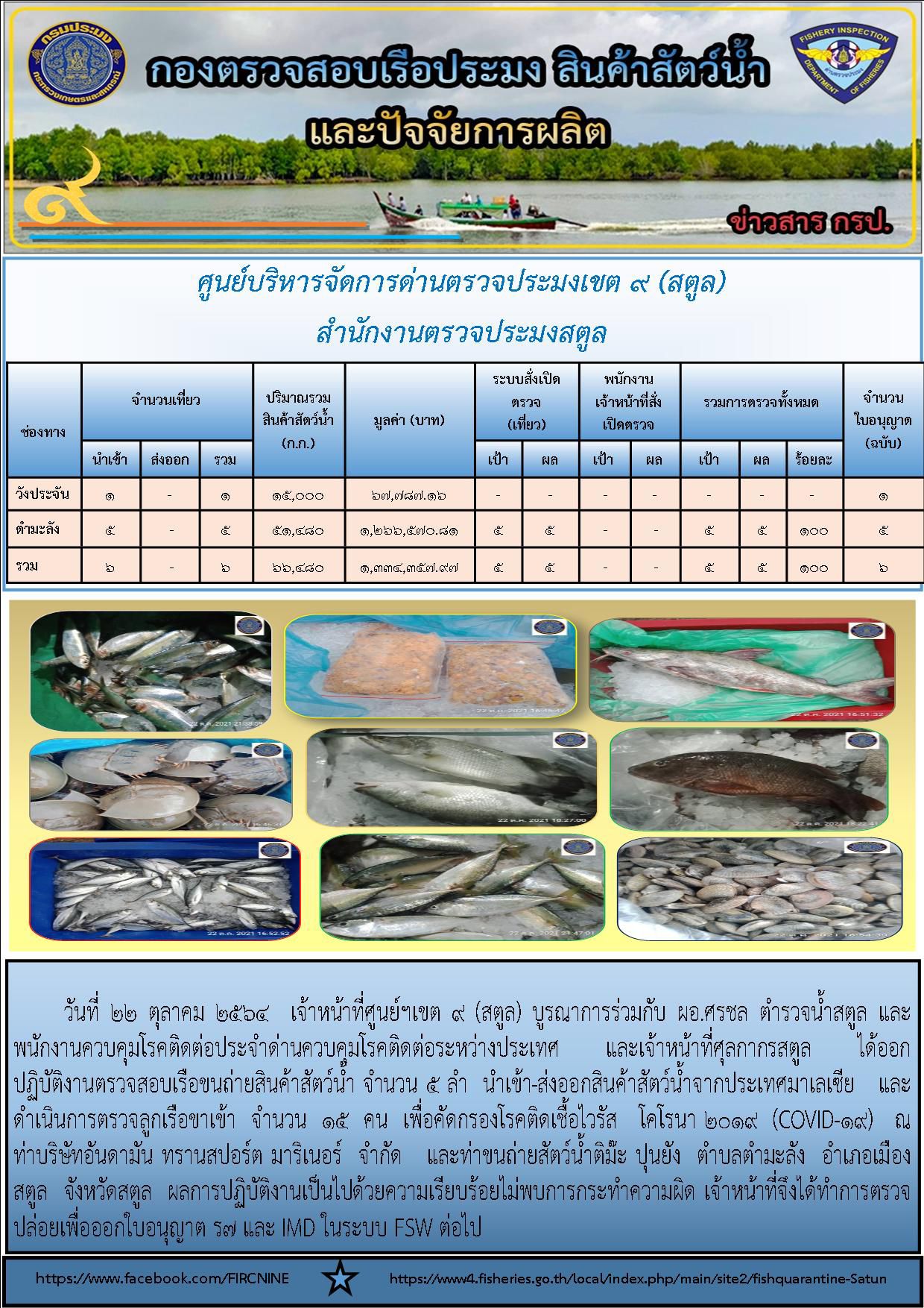 ประชาสัมพันธ์การปฏิบัติงานศูนย์บริหารจัดการด่านตรวจประมงเขต 9 (สตูล) ประจำวันที่ 21 - 31 ตุลาคม 2564..คลิก