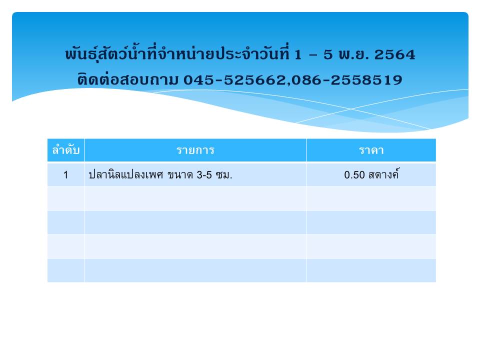 พันธุ์สัตว์น้ำที่จำหน่ายประจำวันที่ 1-5 พย. 64