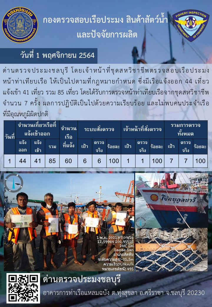 การปฏิบัติงานของเจ้าหน้าที่ด่านตรวจประมงชลบุรีประจำวันที่ 1 พฤศจิกายน 2564..คลิก