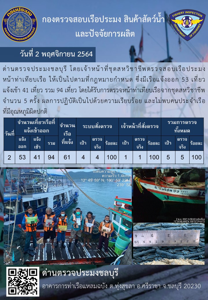 การปฏิบัติงานของเจ้าหน้าที่ด่านตรวจประมงชลบุรีประจำวันที่ 2 พฤศจิกายน 2564..คลิก