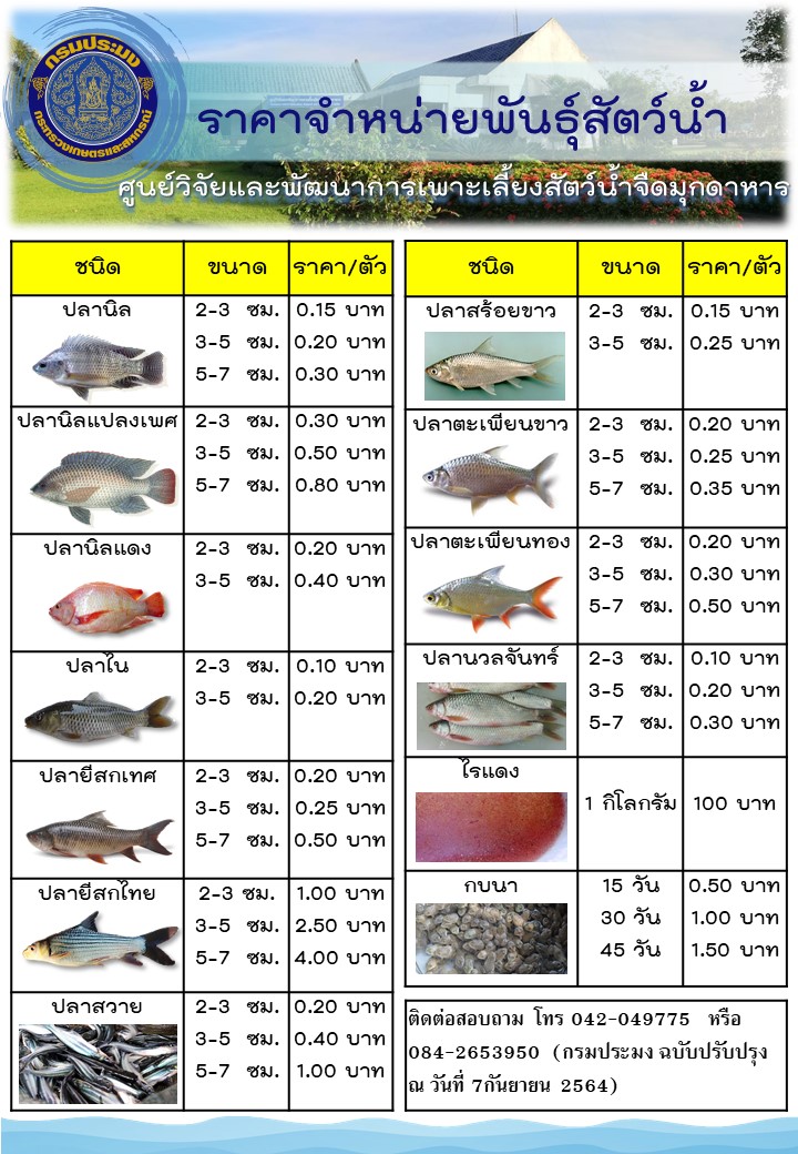 กำหนดราคาจำหน่ายพันธุ์สัตว์น้ำ