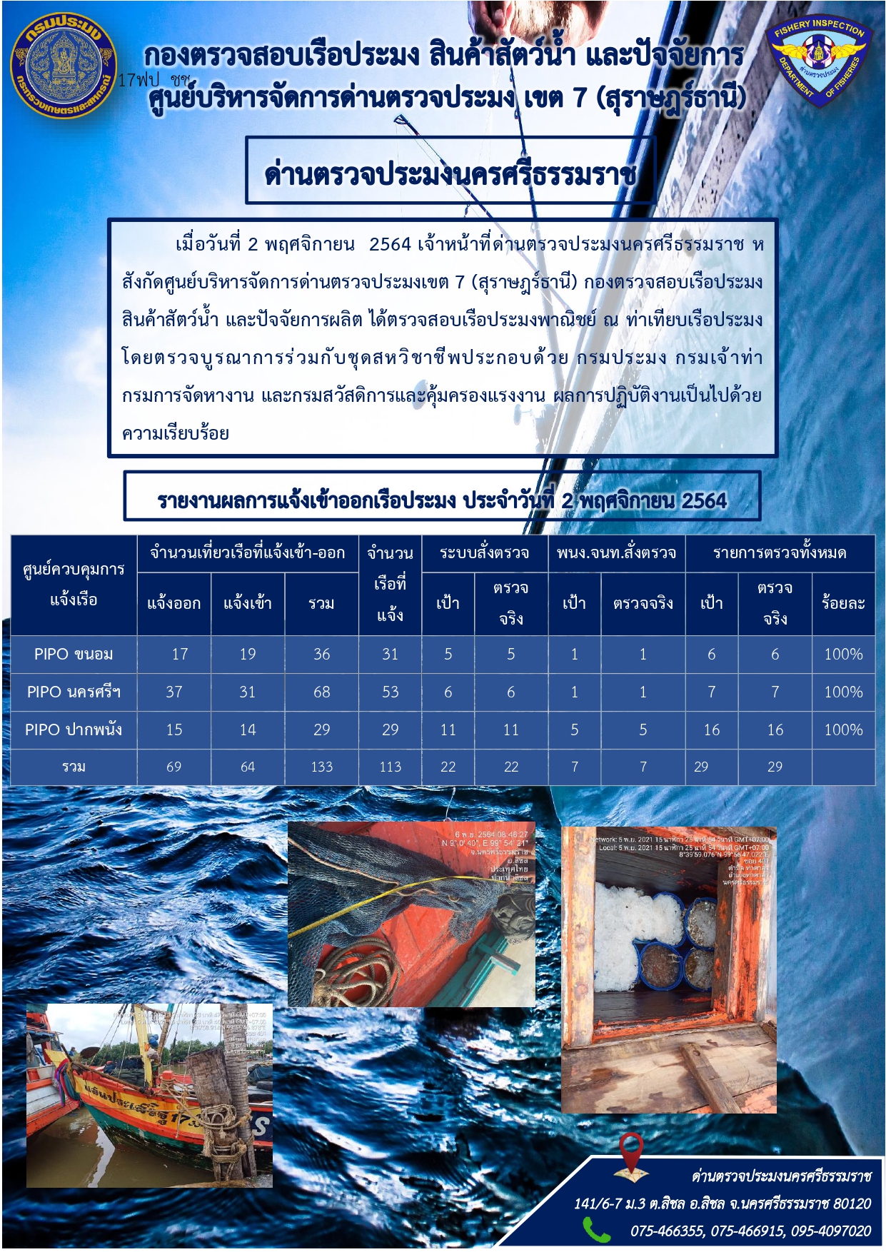 รายงานการปฏิบัติงาน ประจำวันที่ 2 พฤศจิกายน  2564..คลิก