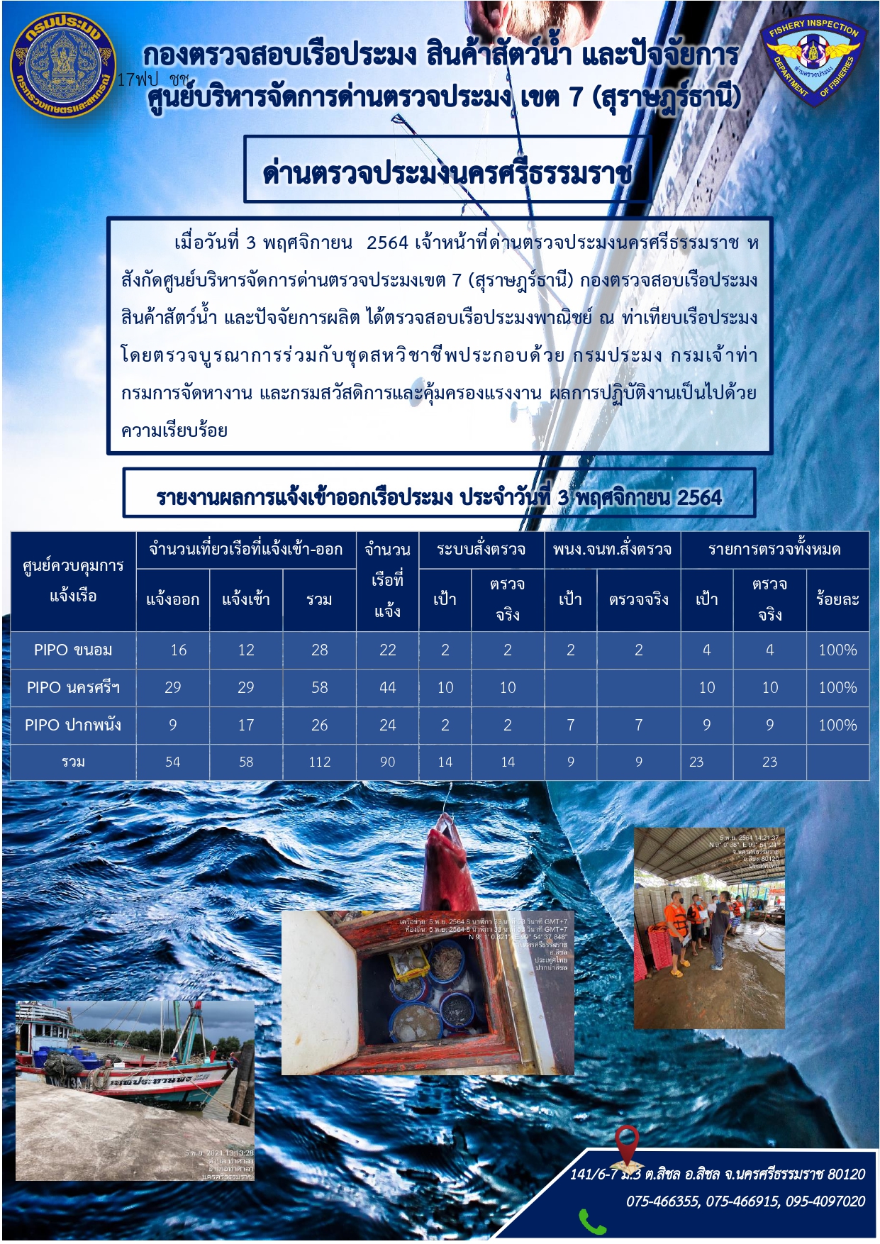 รายงานการปฏิบัติงาน ประจำวันที่ 3พฤศจิกายน  2564..คลิก