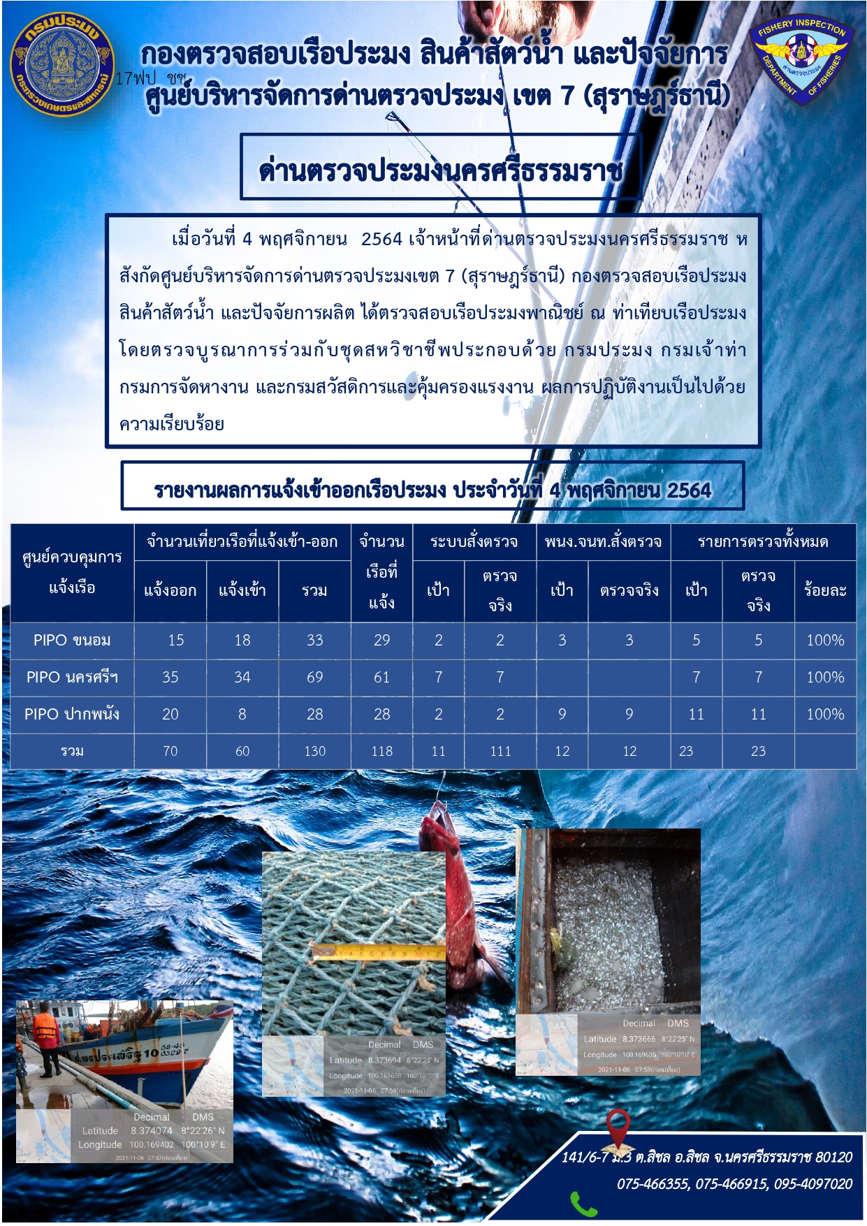 รายงานการปฏิบัติงาน ประจำวันที่ 4 พฤศจิกายน  2564..คลิก