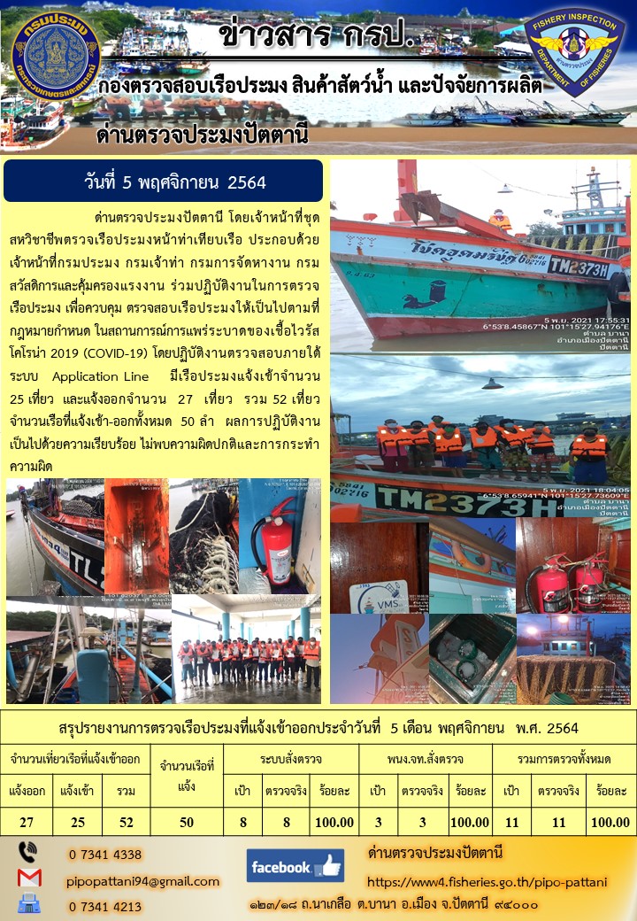 ข่าวสารการปฏิบัติงาน ด่านตรวจประมงปัตตานี 5 พ.ย. 64..คลิก