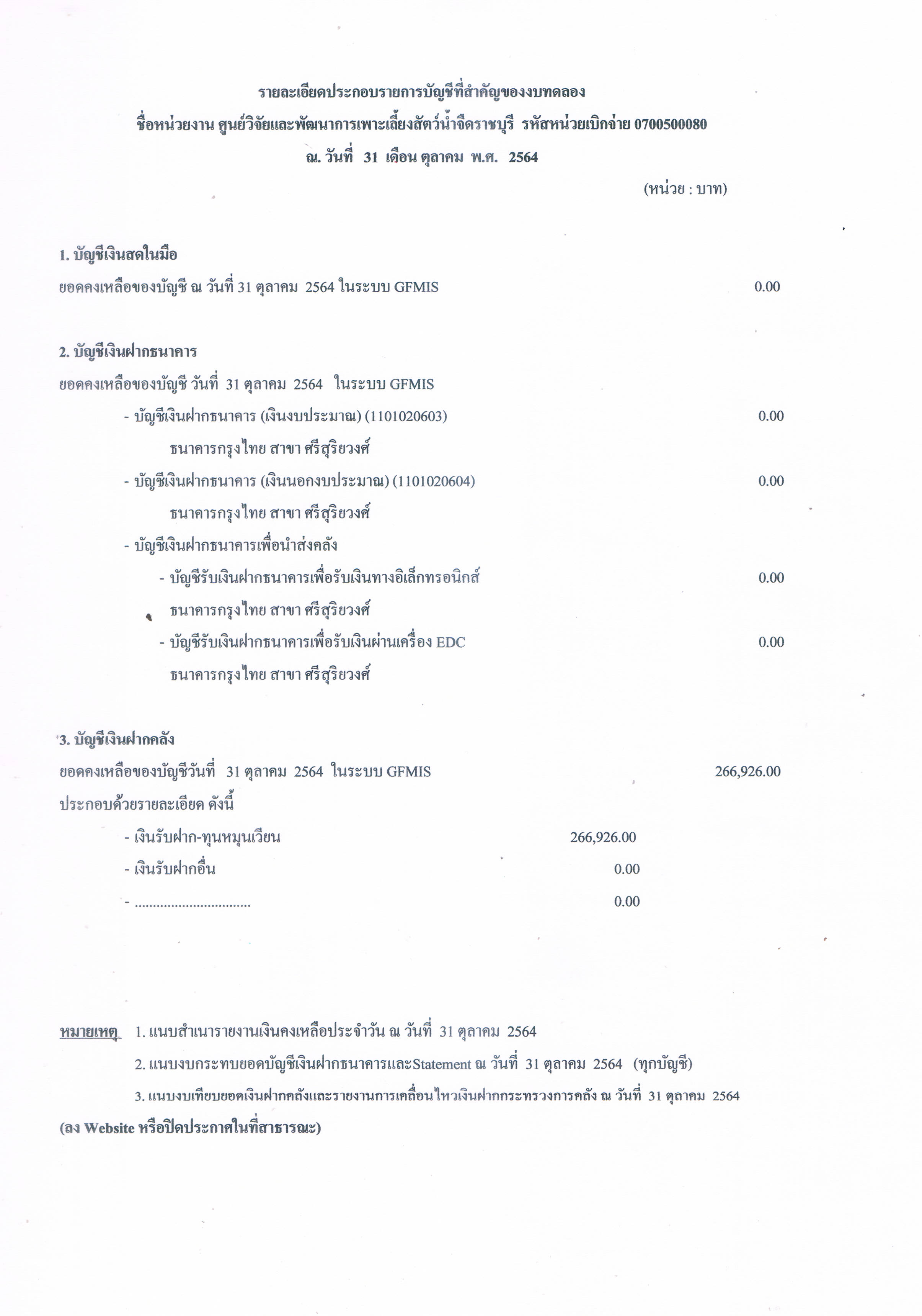 รายงานรายละเอียดประกอบรายการบัญชีที่สำคัญของงบทดลอง ณ วันที่ 31 ตุลาคม พ.ศ.2564..คลิก