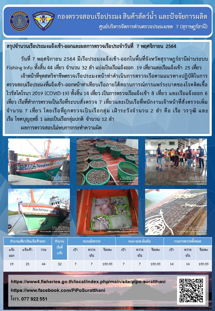 รายงานการปฏิบัติงานของศูนย์บริหารจัดการด่านตรวจประมงเขต 7 (สุราษฎร์ธานี) ประจำวันที่ 7 พฤศจิกายน 2564..คลิก