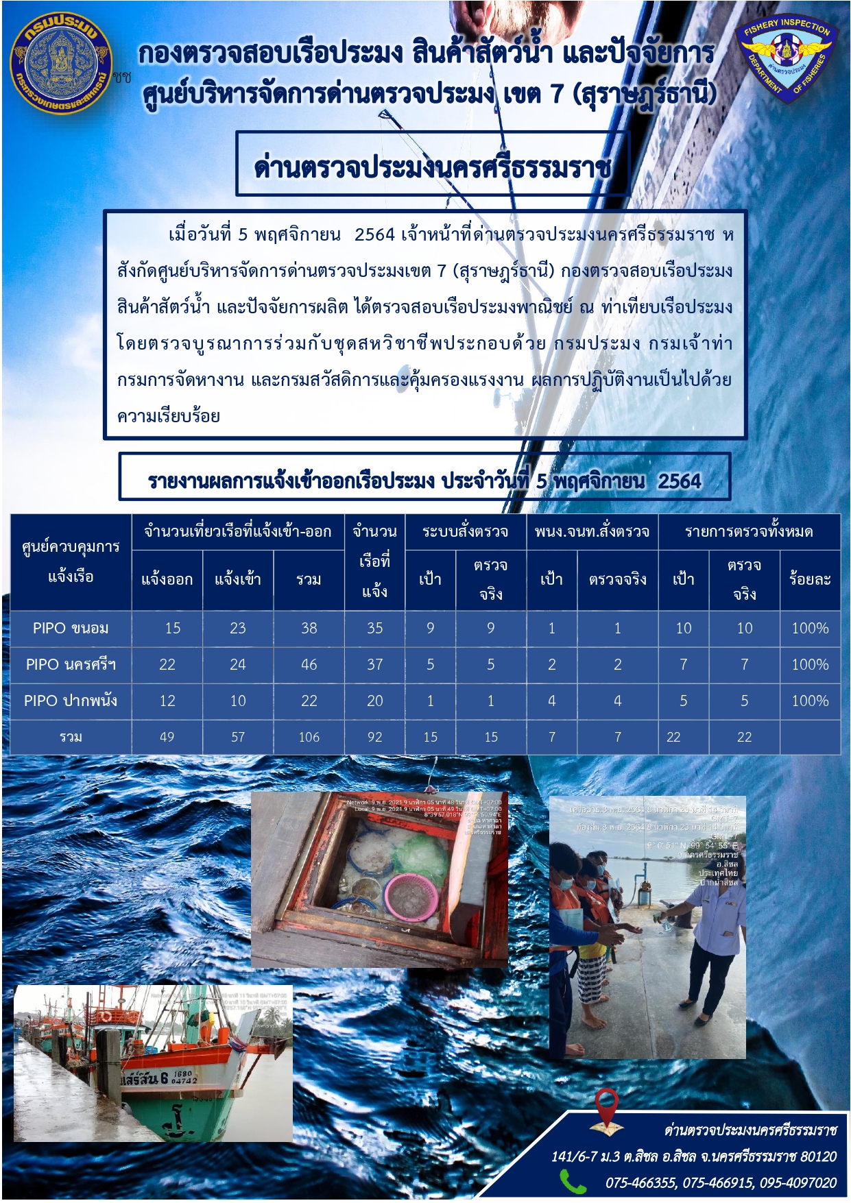 รายงานการปฏิบัติงาน ประจำวันที่ 5 พฤศจิกายน  2564..คลิก