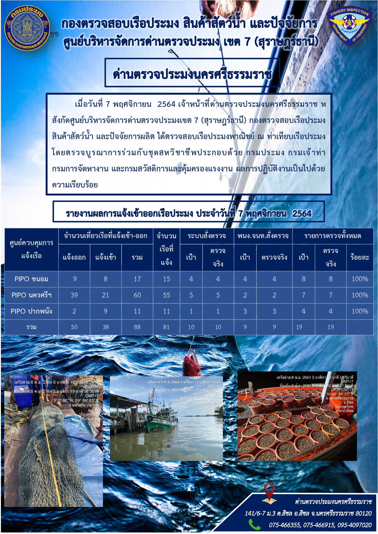 รายงานการปฏิบัติงาน ประจำวันที่ 7 พฤศจิกายน   2564..คลิก