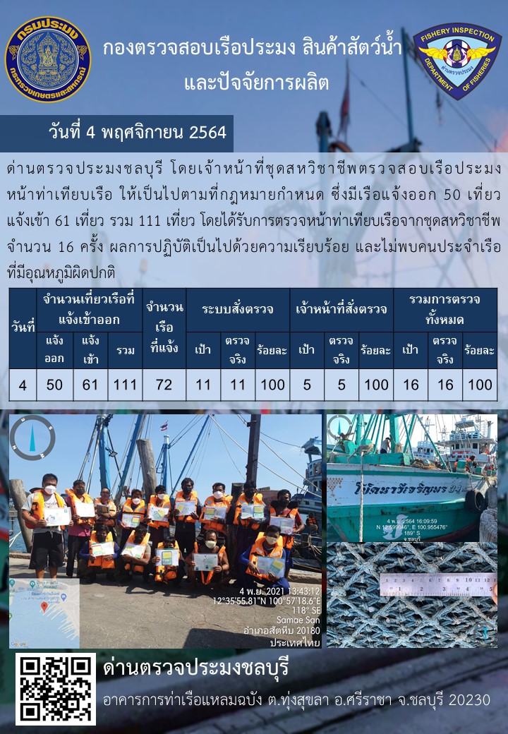 การปฏิบัติงานของเจ้าหน้าที่ด่านตรวจประมงชลบุรีประจำวันที่ 4 พฤศจิกายน 2564..คลิก