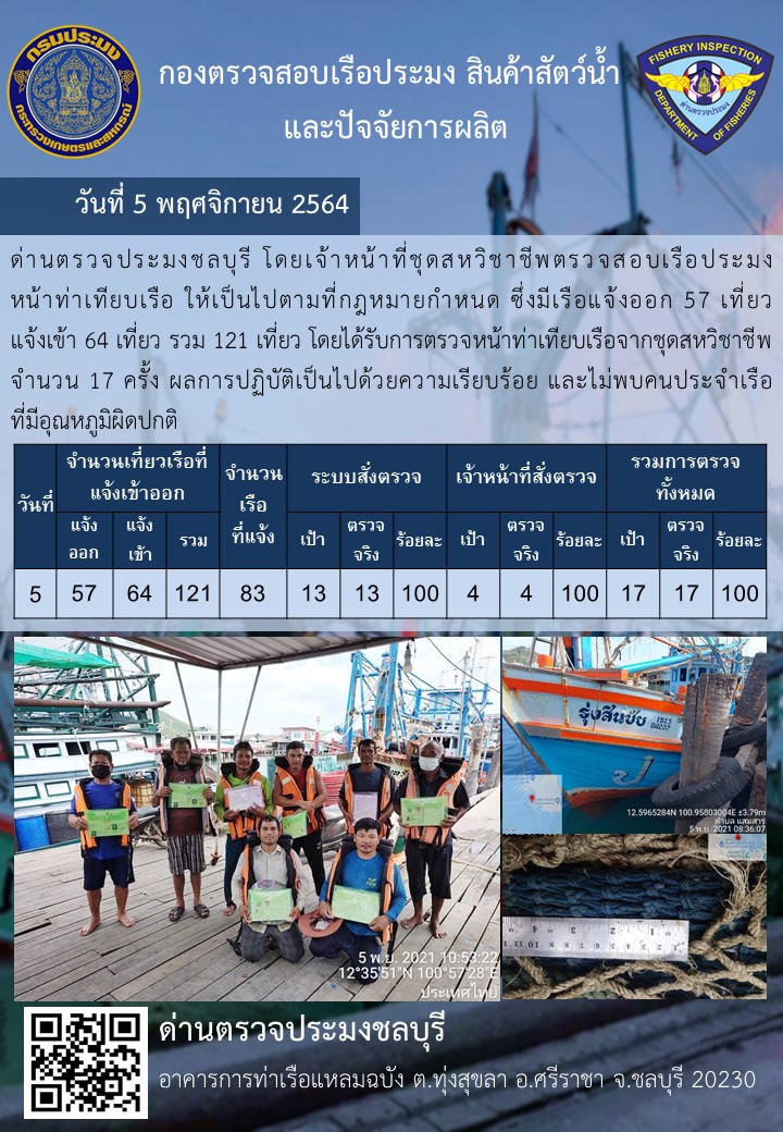 การปฏิบัติงานของเจ้าหน้าที่ด่านตรวจประมงชลบุรีประจำวันที่ 5 พฤศจิกายน 2564..คลิก