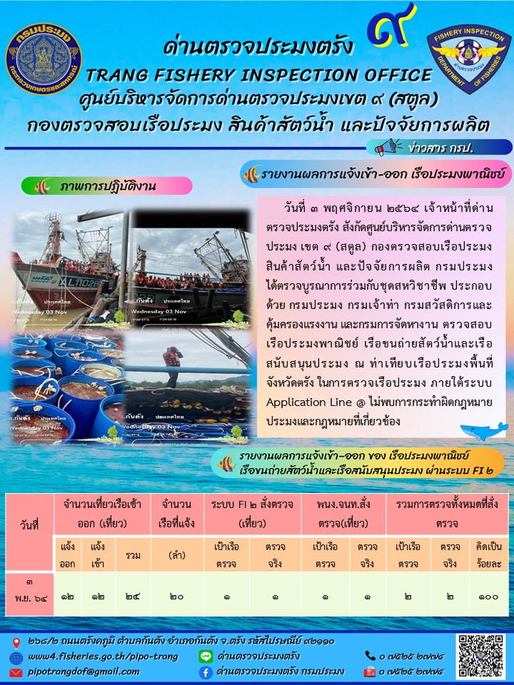 ประชาสัมพันธ์การปฏิบัติงานด่านตรวจประมงตรัง ภายใต้ระบบ Application Line @..คลิก