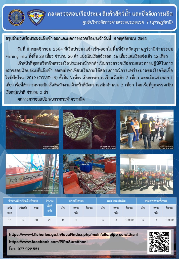 รายงานการปฏิบัติงานของศูนย์บริหารจัดการด่านตรวจประมงเขต 7 (สุราษฎร์ธานี) ประจำวันที่ 8 พฤศจิกายน 2564..คลิก
