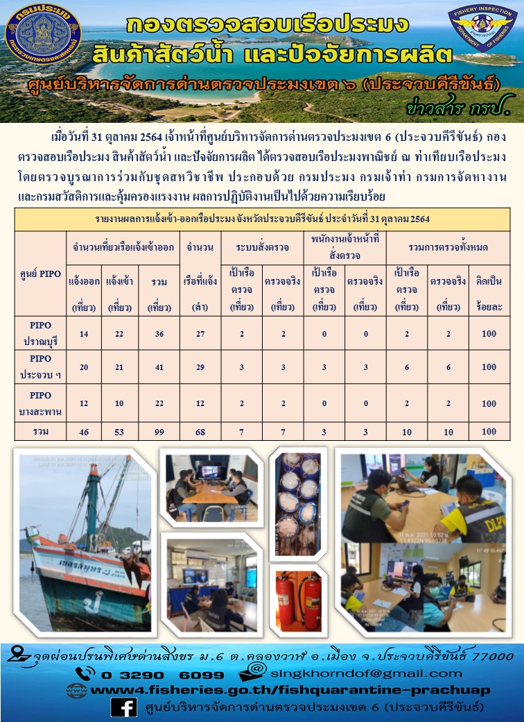ตรวจสอบเรือประมงพานิชย์ ณ ท่าเทียบเรือประมง..คลิก