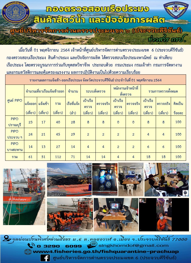 ตรวจสอบเรือประมงพานิชย์ ณ ท่าเทียบเรือประมง..คลิก