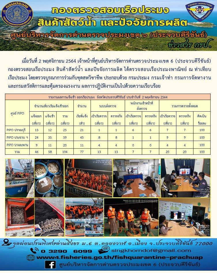 ตรวจสอบเรือประมงพานิชย์ ณ ท่าเทียบเรือประมง..คลิก