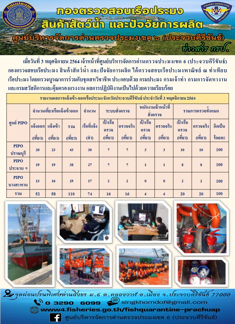 ตรวจสอบเรือประมงพานิชย์ ณ ท่าเทียบเรือประมง