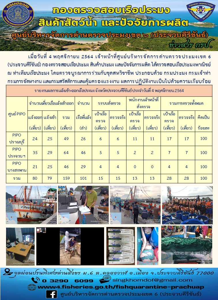 ตรวจสอบเรือประมงพานิชย์ ณ ท่าเทียบเรือประมง..คลิก