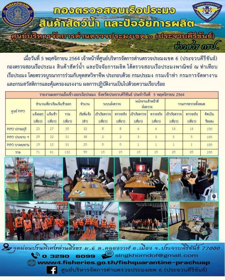 ตรวจสอบเรือประมงพานิชย์ ณ ท่าเทียบเรือประมง..คลิก