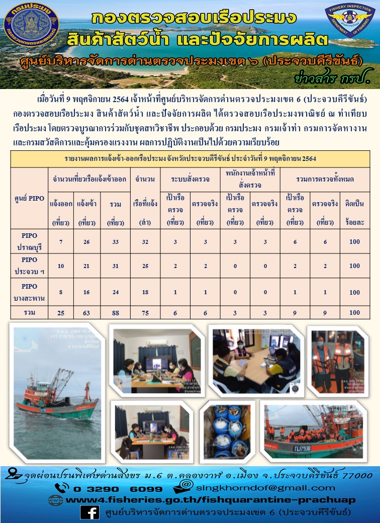 ตรวจสอบเรือประมงพานิชย์ ณ ท่าเทียบเรือประมง..คลิก