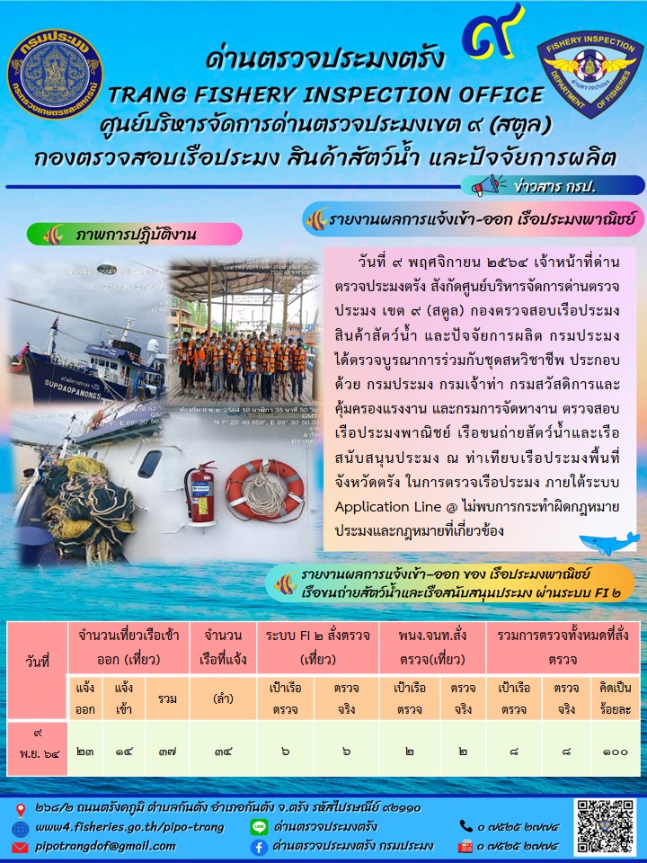 ประชาสัมพันธ์การปฏิบัติงานด่านตรวจประมงตรัง ภายใต้ระบบ Application Line @..คลิก