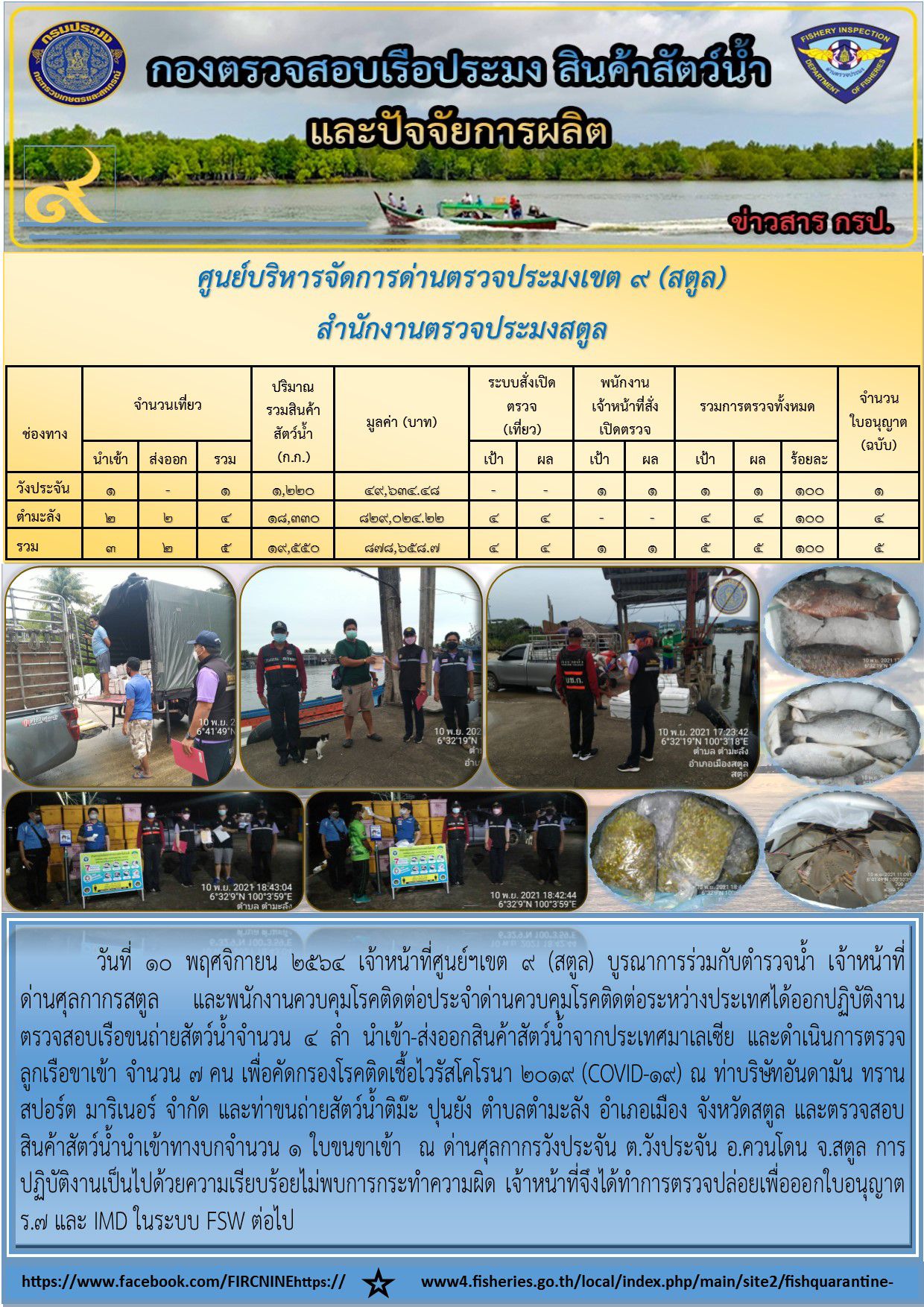 ประชาสัมพันธ์การปฏิบัติงานศูนย์บริหารจัดการด่านตรวจประมงเขต 9 (สตูล) ประจำวันที่ 1-10 พฤศจิกายน 2564..คลิก