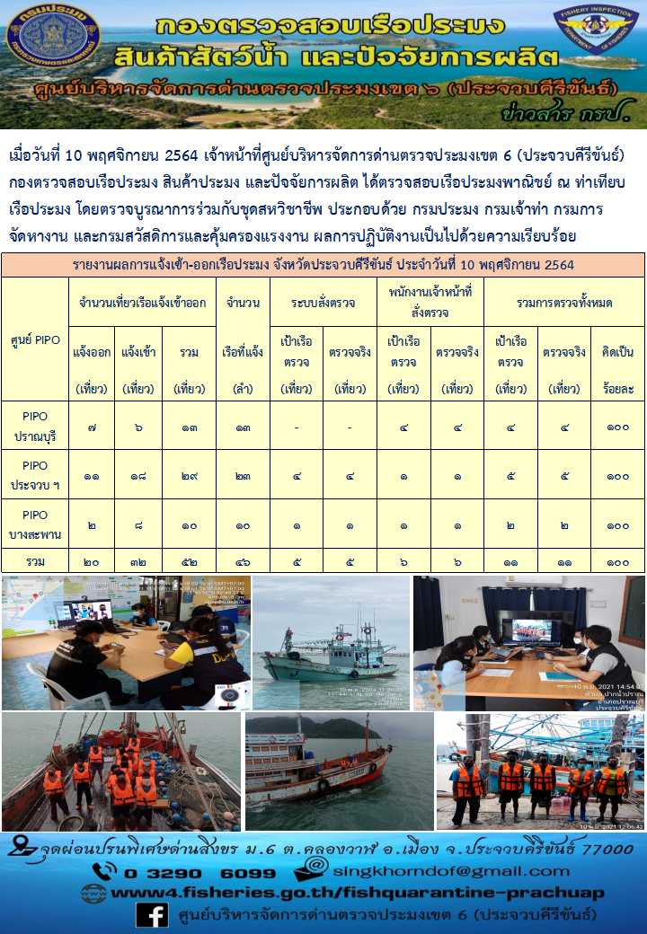 ตรวจสอบเรือประมงพานิชย์ ณ ท่าเทียบเรือประมง..คลิก