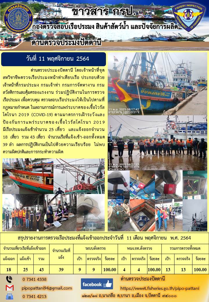 ข่าวสารการปฏิบัติงาน ด่านตรวจประมงปัตตานี 11 พ.ย. 64..คลิก