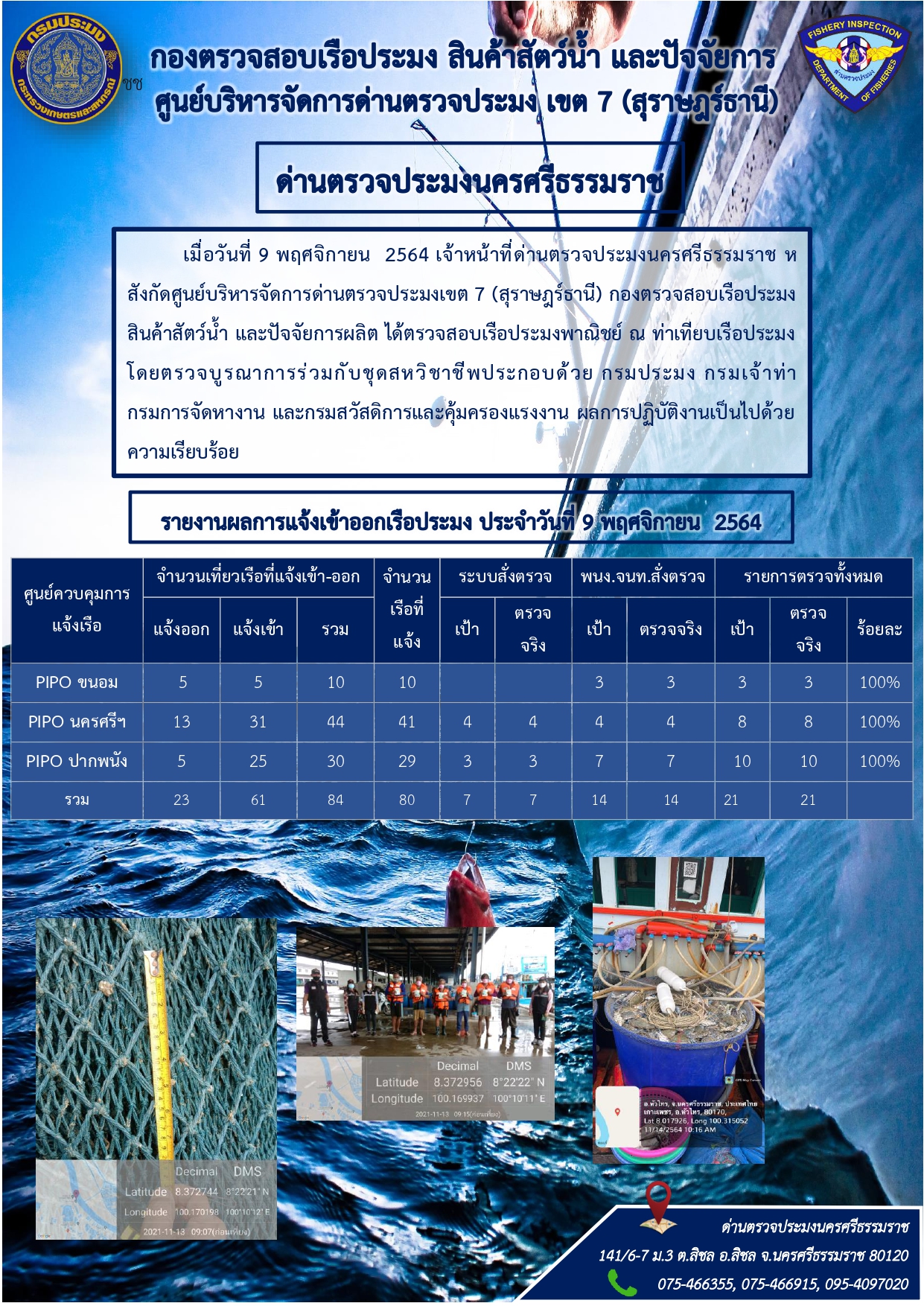 รายงานการปฏิบัติงาน ประจำวันที่ 9 พฤศจิกายน   2564..คลิก