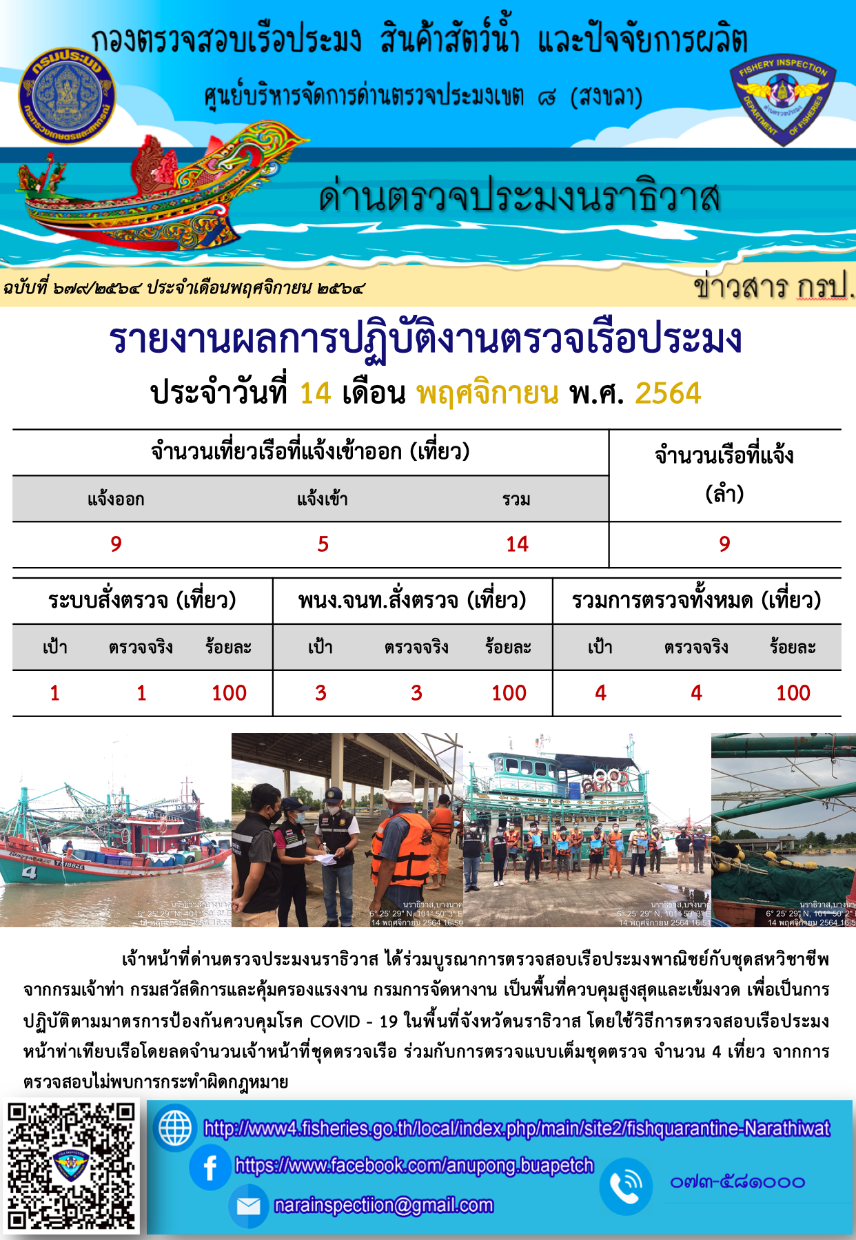 ประชาสัมพันธ์ด่านตรวจประมงนราธิวาส ประจำวันที่ 14 พฤศจิกายน 2564..คลิก
