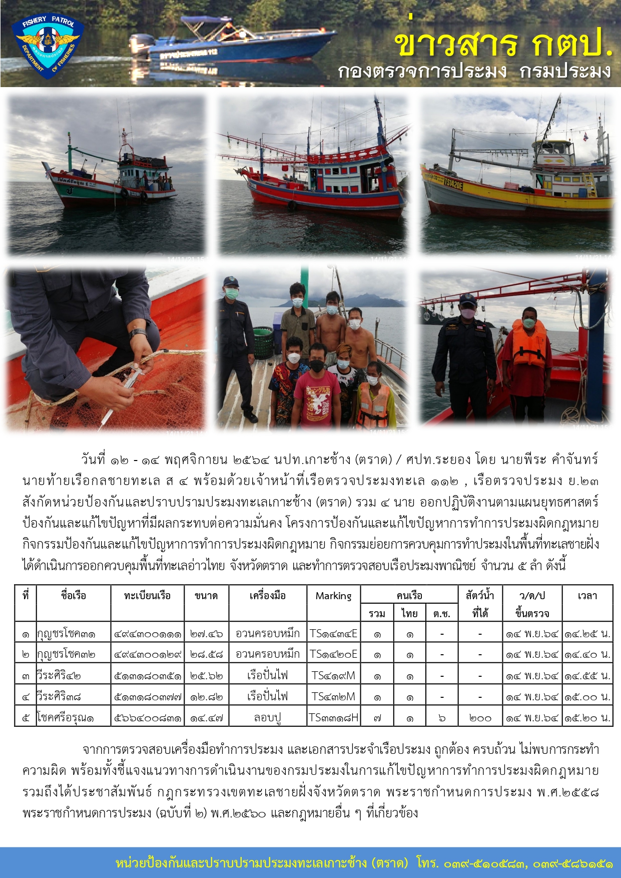 วันที่ 12 - 14 พฤศจิกายน 2564 การควบคุมการทำประมงในพื้นที่ทะเลชายฝั่ง เรือตรวจประมงทะเล 112 , เรือตรวจประมง ย.23..คลิก