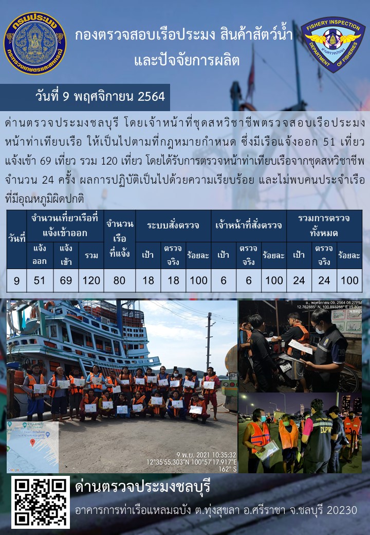 การปฏิบัติงานของเจ้าหน้าที่ด่านตรวจประมงชลบุรีประจำวันที่ 9 พฤศจิกายน 2564..คลิก