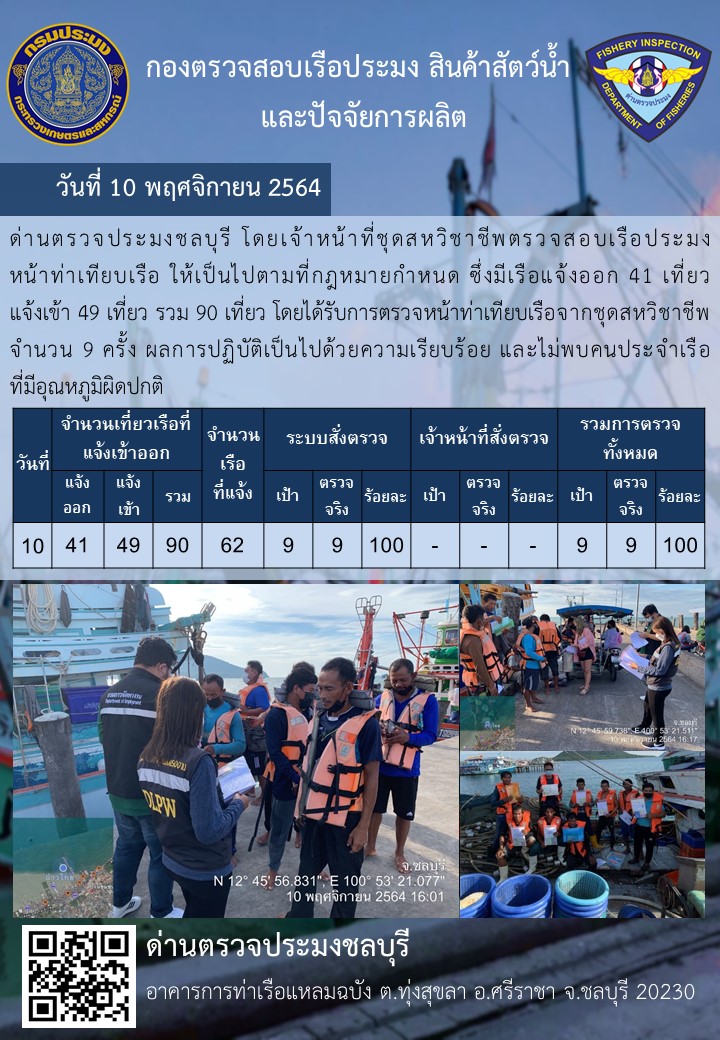 การปฏิบัติงานของเจ้าหน้าที่ด่านตรวจประมงชลบุรีประจำวันที่ 10 พฤศจิกายน 2564..คลิก