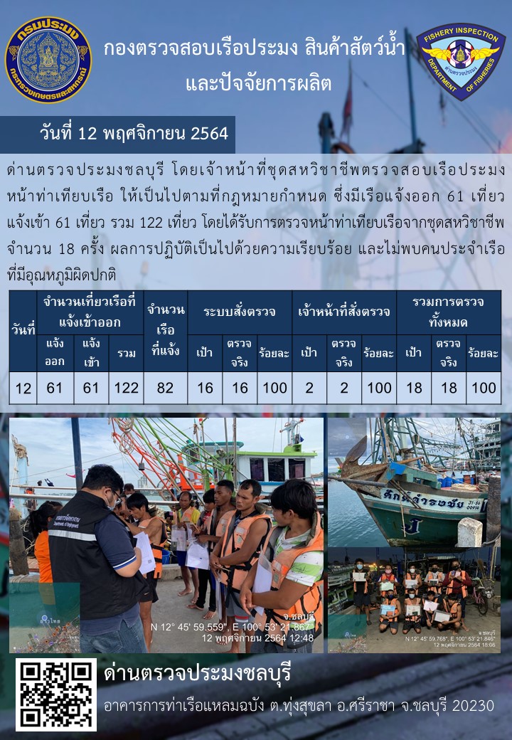 การปฏิบัติงานของเจ้าหน้าที่ด่านตรวจประมงชลบุรีประจำวันที่ 12 พฤศจิกายน 2564..คลิก