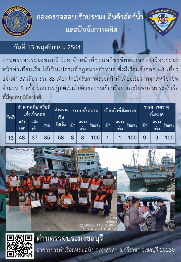 การปฏิบัติงานของเจ้าหน้าที่ด่านตรวจประมงชลบุรีประจำวันที่ 13 พฤศจิกายน 2564..คลิก