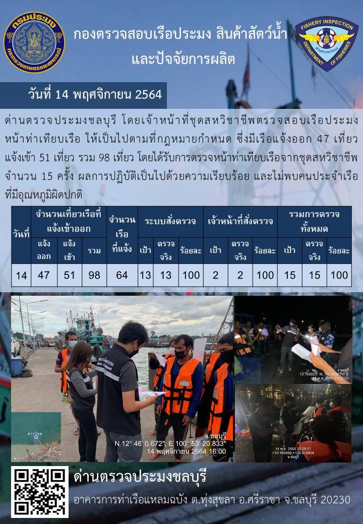 การปฏิบัติงานของเจ้าหน้าที่ด่านตรวจประมงชลบุรีประจำวันที่ 14 พฤศจิกายน 2564..คลิก