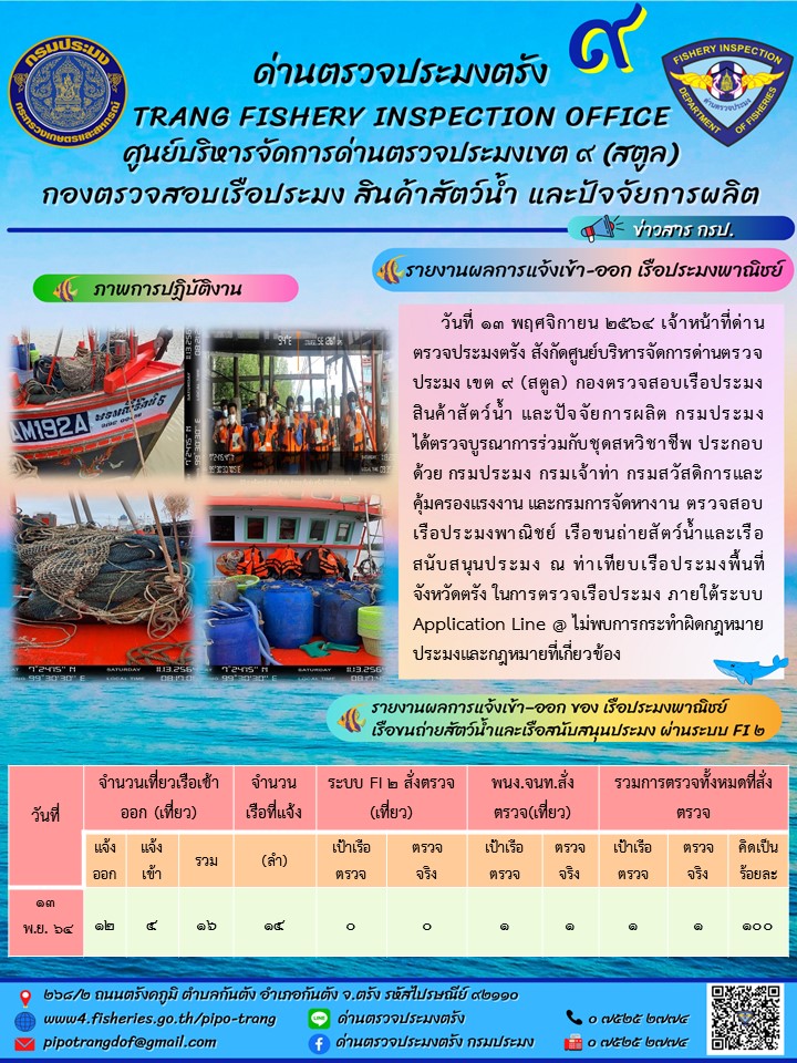ประชาสัมพันธ์การปฏิบัติงานด่านตรวจประมงตรัง ภายใต้ระบบ Application Line @..คลิก
