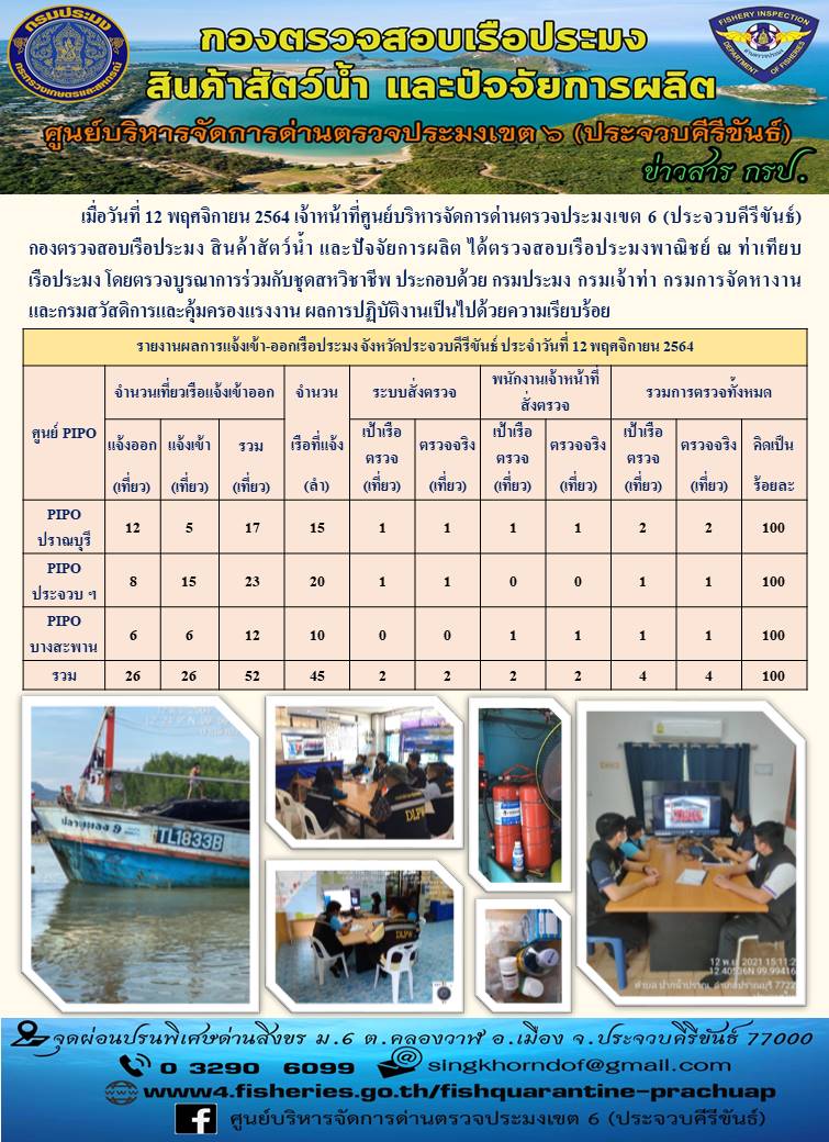 ตรวจสอบเรือประมงพานิชย์ ณ ท่าเทียบเรือประมง..คลิก