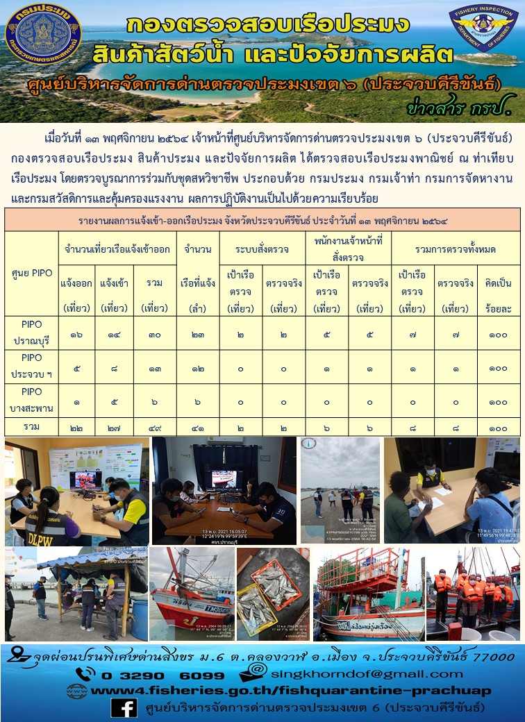 ตรวจสอบเรือประมงพานิชย์ ณ ท่าเทียบเรือประมง..คลิก