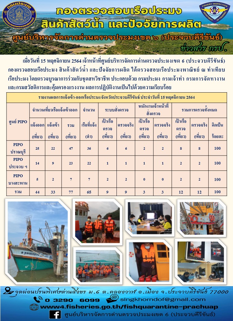 ตรวจสอบเรือประมงพานิชย์ ณ ท่าเทียบเรือประมง..คลิก