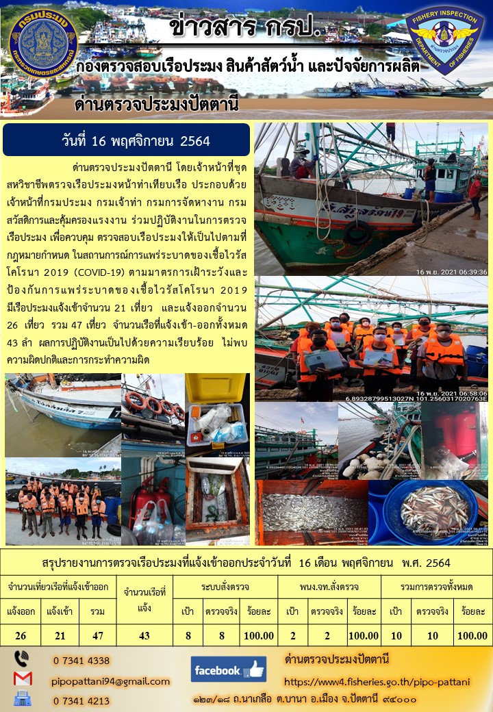 ข่าวสารการปฏิบัติงาน ด่านตรวจประมงปัตตานี 16 พ.ย. 64..คลิก