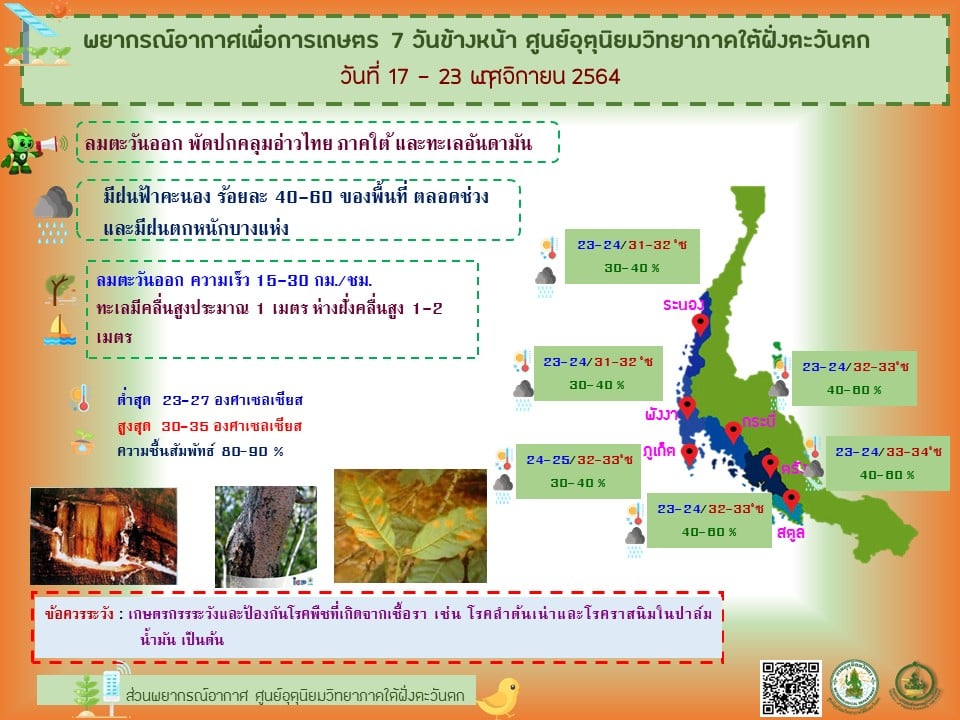 พยากรณ์อากาศเพื่อการเกษตร 7 วันข้างหน้า ศูนย์อุตุนิยมวิทยาภาคใต้ฝั่งตะวันตก  วันที่ 17 - 23 พฤศจิกายน 2564..คลิก